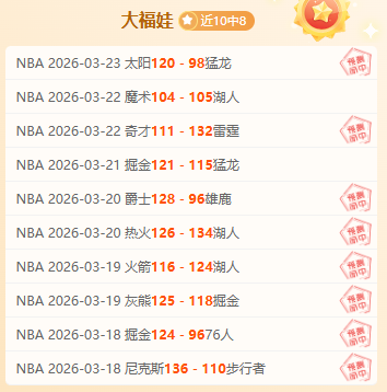 国青,名单公布,艾比布拉领,球探足球即时比分,球探比分,球探体育比分网,比分直播