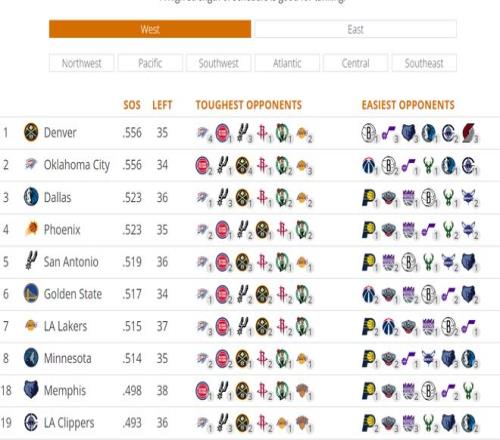 切尔西夏窗,或因续约失,败失去芒特,球探足球即时比分,球探比分,球探体育比分网,比分直播