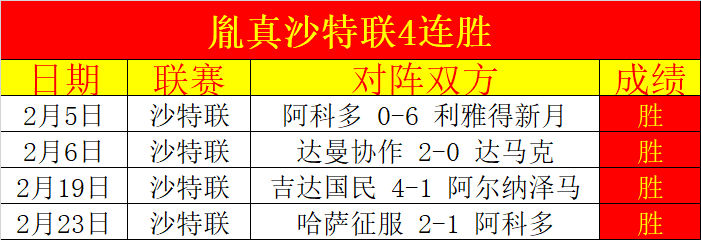 杨毅质疑詹,为何缺席科,比追悼会及,球探足球即时比分,球探比分,球探体育比分网,比分直播