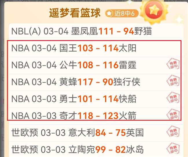 周四,阿贾克斯,圣吉联合,球探足球即时比分,球探比分,球探体育比分网,比分直播