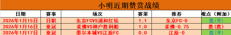 山东泰山,队南通海门,珂缔缘队,球探足球即时比分,球探比分,球探体育比分网,比分直播