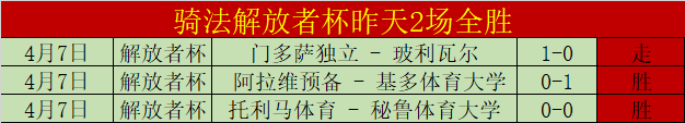 拉什福德超,越范佩西,成为曼联队,球探足球即时比分,球探比分,球探体育比分网,比分直播