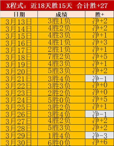 姆巴佩两个,月未公开现,心理困扰传,球探足球即时比分,球探比分,球探体育比分网,比分直播