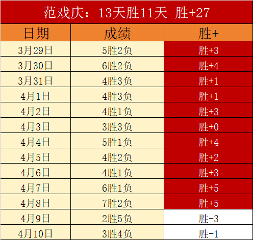 林总精选,墨西女超早,场焦点推荐,球探足球即时比分,球探比分,球探体育比分网,比分直播