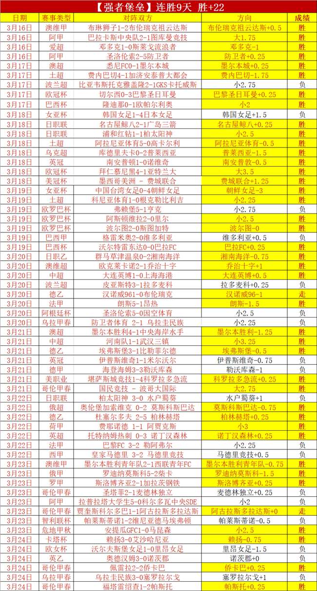 澳网,阿尔卡拉斯,力克对手挺,球探足球即时比分,球探比分,球探体育比分网,比分直播