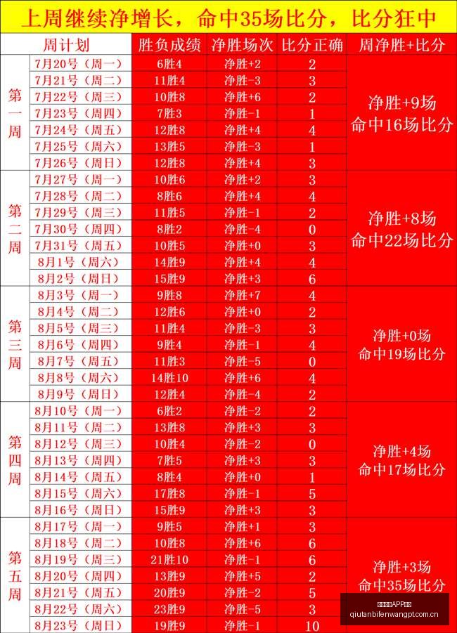 沃特森告别,掘金岁月,四年携手,博鱼体育APP下载,博鱼体育APP下载平台,博鱼体育APP下载官网,博鱼体育APP下载app
