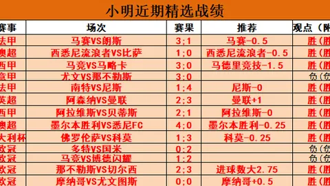 国安1-2憾负麦克阿瑟FC，塞巴独揽两球，柏杨点球逆袭并惊现红牌风波！