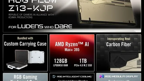 “天皇杯第三轮战报：卫冕之师甲府风林败北，四级联赛劲旅高知联队实现逆袭！”