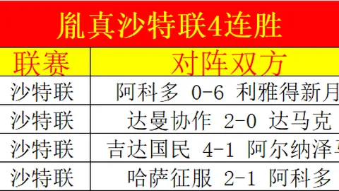杨毅质疑詹皇：为何缺席科比追悼会及韦德名人堂典礼？