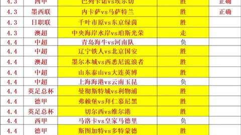 [NHL]维拉尔迪致胜绝杀，喷气机点球逆转蓝调胜利