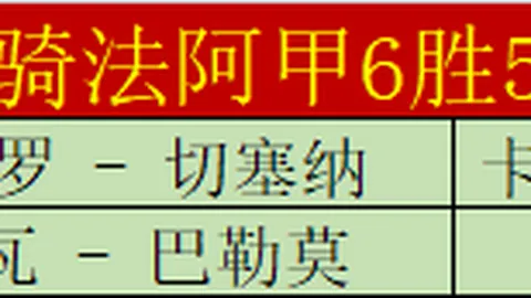 申京26+11库里19分助力火箭力克勇士，晋级杯赛四强